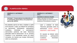 PLANIFICACIÓN HÍBRIDA
SESIÓN N° 01 // ACTIVIDAD 1
DPCC
SESIÓN N° 01 // ACTIVIDAD 1
DPCC
Actividad en entornos virtuales
Actividad 1: Comprendemos la problemática de
la participación democrática y nos preparamos
para el reto. (DPCC)
Adaptar a cada sesión de la secuencia,
actividades integradas que combinen la atención a
estudiantes en forma presencial y a distancia.
Se presenta cuál es el reto a resolver a partir
de la situación. Luego, se analizan los conceptos
de democracia, participación, participación
ciudadana, diversidad y participación
democrática partiendo del texto “Nociones
generales sobre la democracia”. En el proceso
cuestiona a tus estudiantes acerca de estos
conceptos, de manera que recojas información
sobre su compresión.
Leen y analizan el texto
“Nociones generales sobre la
democracia (virtual usando
classroom) - aula invertida.
En equipos se debate sobre
democracia, participación
ciudadana , diversidad.
(presencial).
 