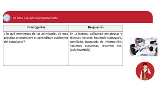 En base a la actividad presentada
Interrogantes Respuestas
¿En qué momentos de las actividades de esta
práctica se promueve el aprendizaje autónomo
del estudiante?
En la lectura, aplicando estrategias y
técnicas lectoras, haciendo subrayado,
sumillado, búsqueda de información,
haciendo esquemas, resumen, etc.
(aula invertida).
 