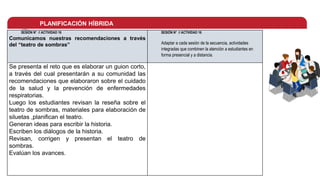 PLANIFICACIÓN HÍBRIDA
SESIÓN N° // ACTIVIDAD 16
Comunicamos nuestras recomendaciones a través
del “teatro de sombras”
SESIÓN N° // ACTIVIDAD 16
Adaptar a cada sesión de la secuencia, actividades
integradas que combinen la atención a estudiantes en
forma presencial y a distancia.
Se presenta el reto que es elaborar un guion corto,
a través del cual presentarán a su comunidad las
recomendaciones que elaboraron sobre el cuidado
de la salud y la prevención de enfermedades
respiratorias.
Luego los estudiantes revisan la reseña sobre el
teatro de sombras, materiales para elaboración de
siluetas ,planifican el teatro.
Generan ideas para escribir la historia.
Escriben los diálogos de la historia.
Revisan, corrigen y presentan el teatro de
sombras.
Evalúan los avances.
 
