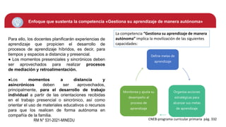 Enfoque que sustenta la competencia «Gestiona su aprendizaje de manera autónoma»
La competencia “Gestiona su aprendizaje de manera
autónoma” implica la movilización de las siguientes
capacidades:
Define metas de
aprendizaje
Organiza acciones
estratégicas para
alcanzar sus metas
de aprendizaje
Monitorea y ajusta su
desempeño al
proceso de
aprendizaje
CNEB-programa curricular primaria pág. 332
Para ello, los docentes planificarán experiencias de
aprendizaje que propicien el desarrollo de
procesos de aprendizaje híbridos, es decir, para
tiempos y espacios a distancia y presencial.
● Los momentos presenciales y sincrónicos deben
ser aprovechados para realizar procesos
de mediación y retroalimentación.
●Los momentos a distancia y
asincrónicos deben ser aprovechados,
principalmente, para el desarrollo de trabajo
individual a partir de las orientaciones recibidas
en el trabajo presencial o sincrónico, así como
orientar el uso de materiales educativos o recursos
para que los realicen de forma autónoma en
compañía de la familia.
RM N° 531-2021-MINEDU
 