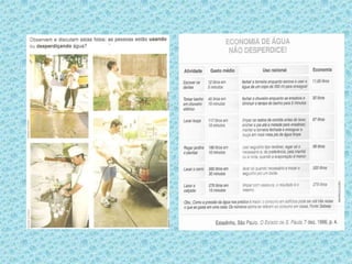 Salve o Planeta<iframe title="YouTube video player" class="youtube-player" type="text/html" width="480" height="390" src="http://www.youtube.com/embed/qUh87ah7LcM" frameborder="0" allowFullScreen></iframe>