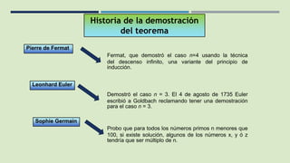 Historia de la demostración
del teorema
Pierre de Fermat
Fermat, que demostró el caso n=4 usando la técnica
del descenso infinito, una variante del principio de
inducción.
Leonhard Euler
Demostró el caso n = 3. El 4 de agosto de 1735 Euler
escribió a Goldbach reclamando tener una demostración
para el caso n = 3.
Sophie Germain
Probo que para todos los números primos n menores que
100, si existe solución, algunos de los números x, y ó z
tendría que ser múltiplo de n.