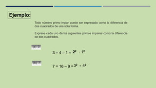 Ejemplo:
3 = 4 – 1 =
7 = 16 – 9 =
22 - 12
32 - 42
Todo número primo impar puede ser expresado como la diferencia de
dos cuadrados de una sola forma.
Exprese cada uno de los siguientes primos impares como la diferencia
de dos cuadrados.
(b) 7
(a) 3