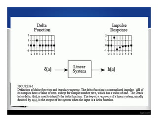 Ltia System Lti system | PDF