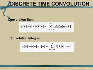 DISCRETE TIME CONVOLUTION
Convolution Sum
Convolution Integral
 