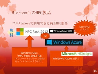 MicrosoftのHPC製品
フルWindowsで利用できる純正HPC製品
Windows OSに
「HPC Pack 2012 R2」
（ダウンロードセンターで提供）
をインストールするだけ。
Windows Azure 連携！
無
料
11
ServerR2
公式対応
R2
 
