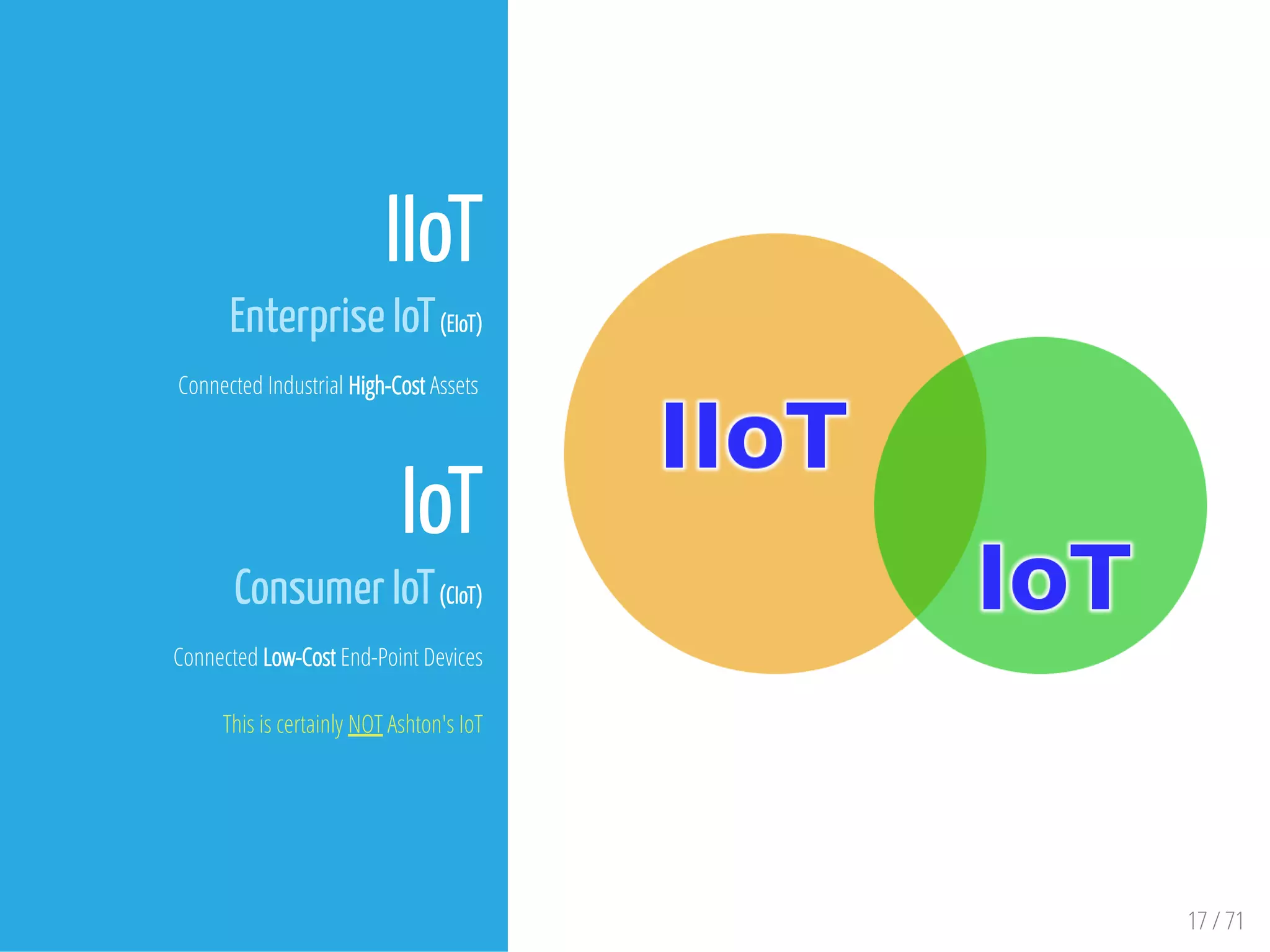 17 / 71
IIoT
Enterprise IoT(EIoT)
Connected Industrial High-Cost Assets
IoT
Consumer IoT(CIoT)
Connected Low-Cost End-Point Devices
This is certainly NOT Ashton's IoT
 