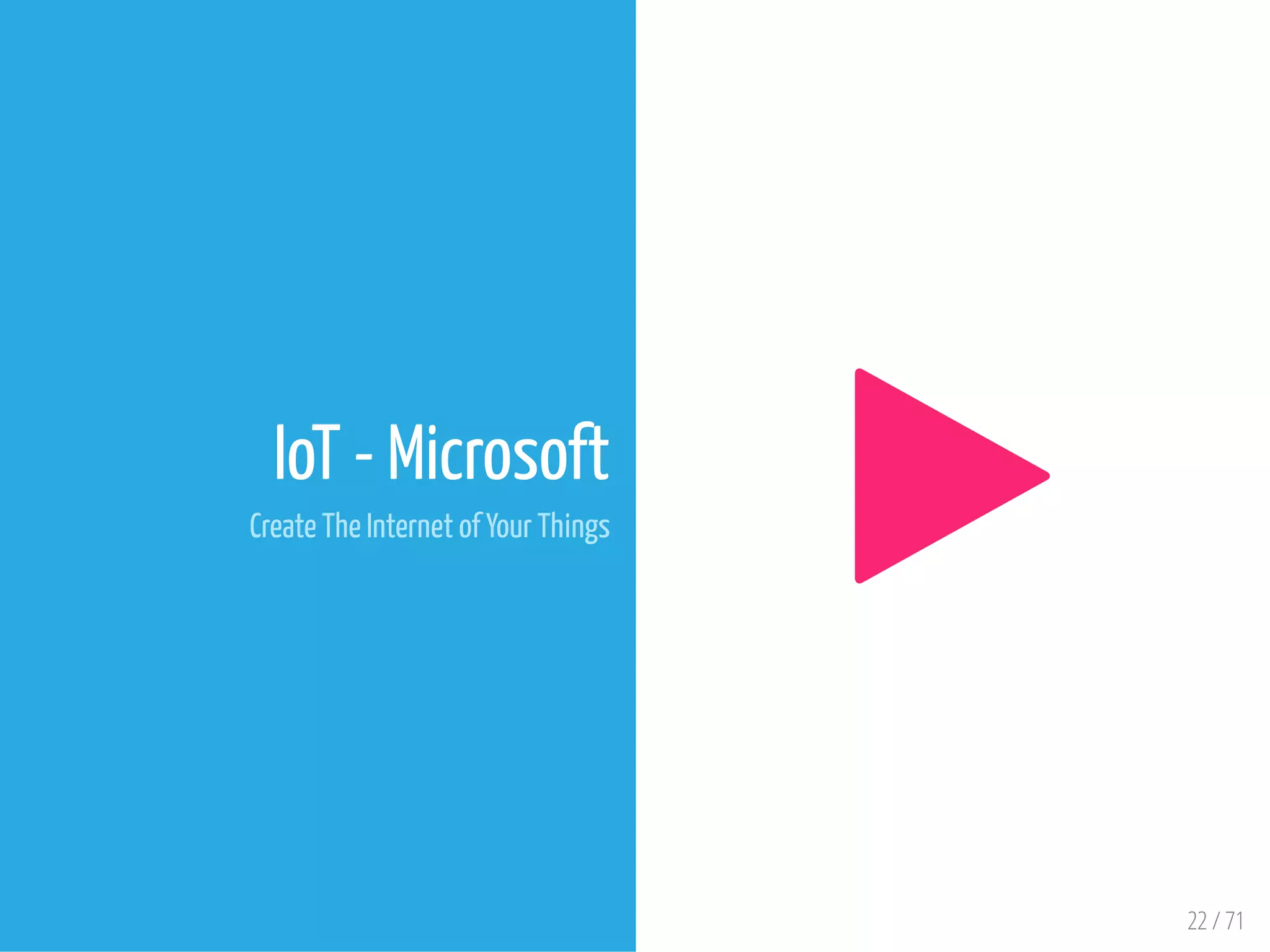 22 / 71
IoT - Microsoft
Create The Internet of Your Things

 