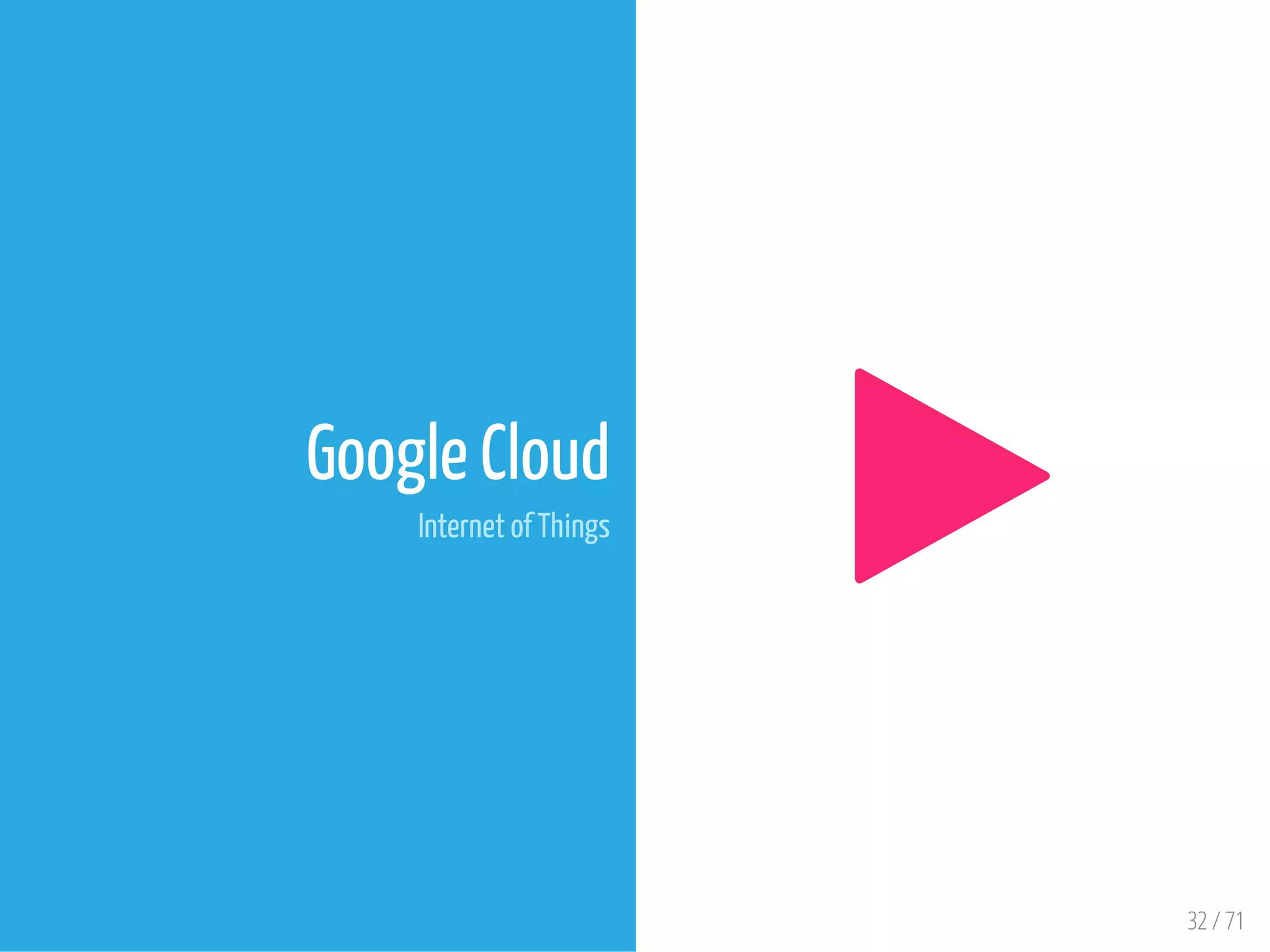 32 / 71
Google Cloud
Internet of Things

 