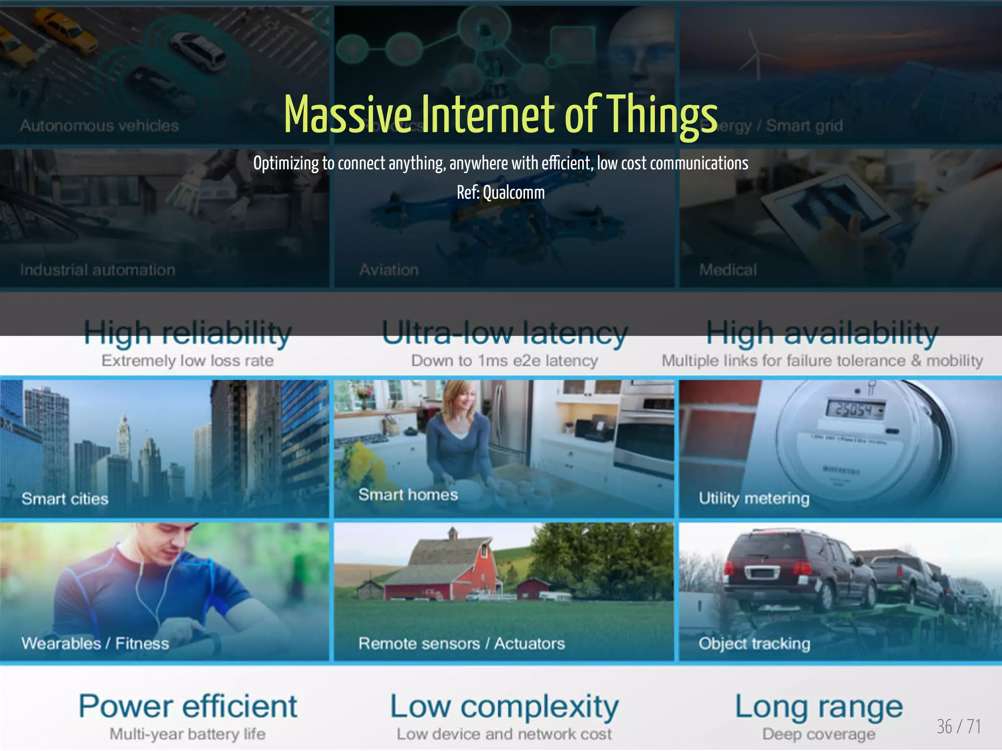  
Massive Internet of Things
Optimizing to connect anything, anywhere with e cient, low cost communications
Ref: Qualcomm
 
 
 
36 / 71
 