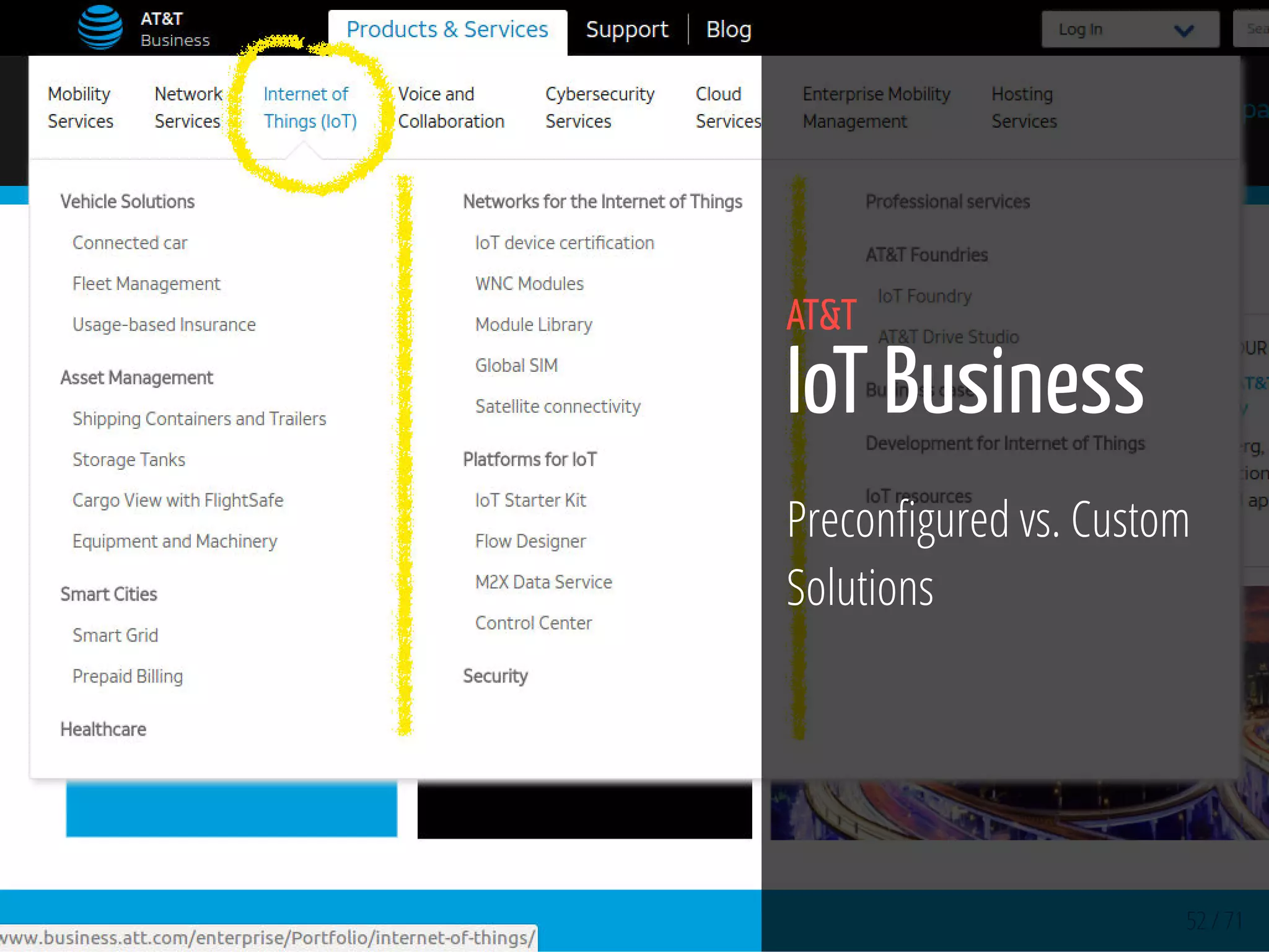 52 / 71
AT&T
IoT Business
Precon gured vs. Custom
Solutions
 