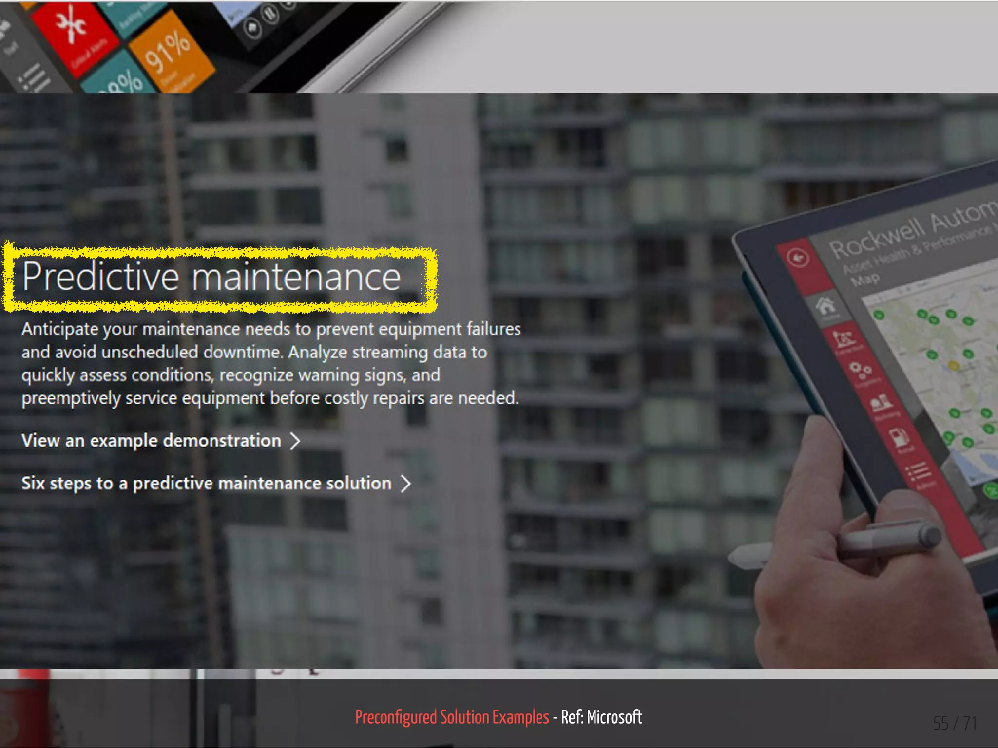 Precon gured Solution Examples - Ref: Microsoft 55 / 71
 