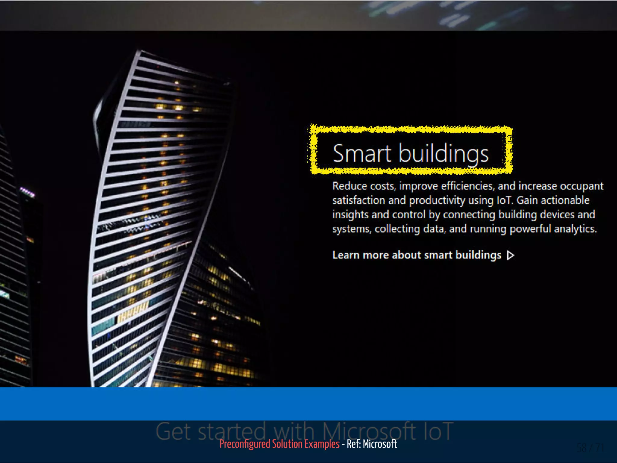 Precon gured Solution Examples - Ref: Microsoft 58 / 71
 