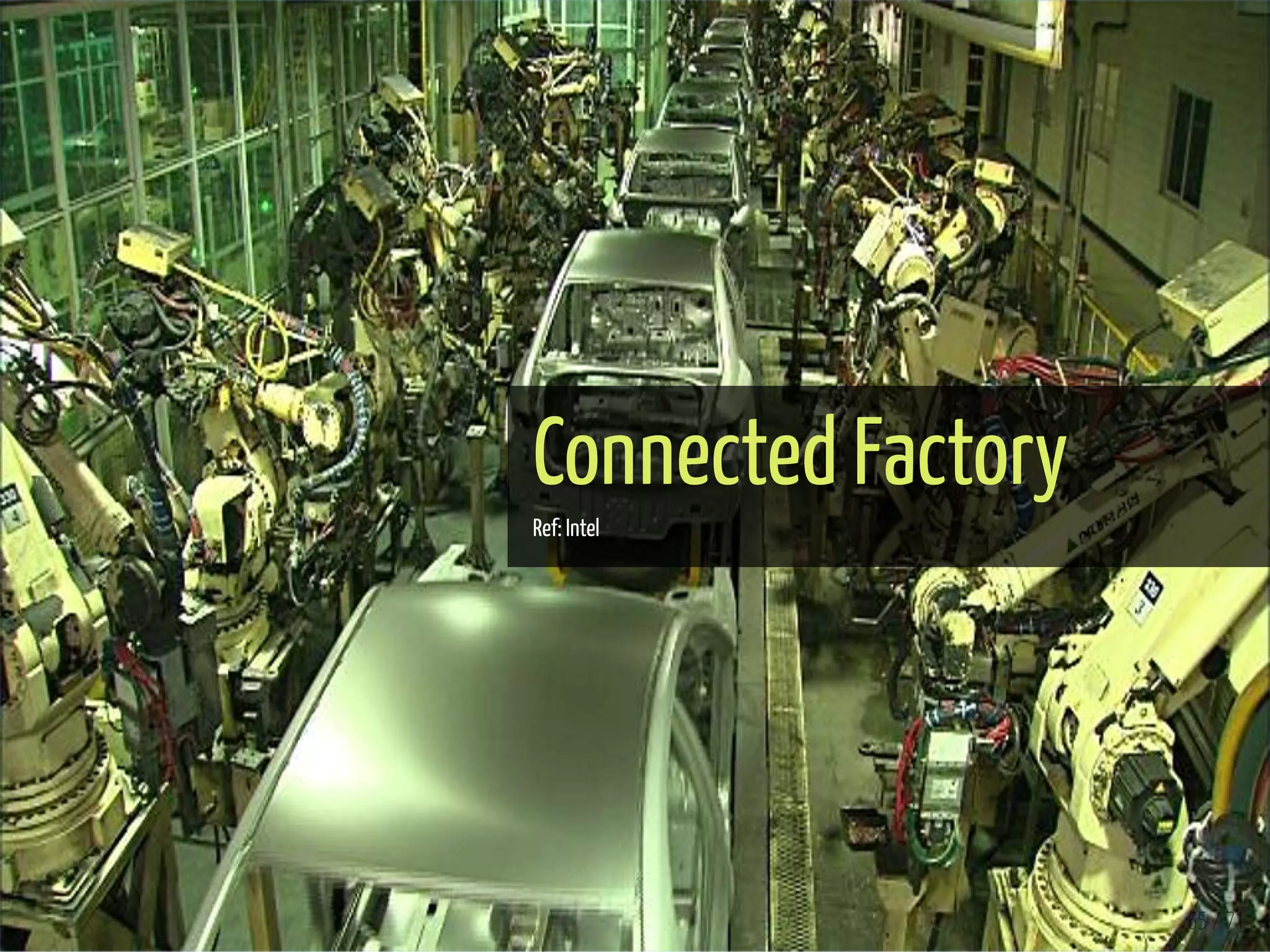 Connected Factory
Ref: Intel
65 / 71
 