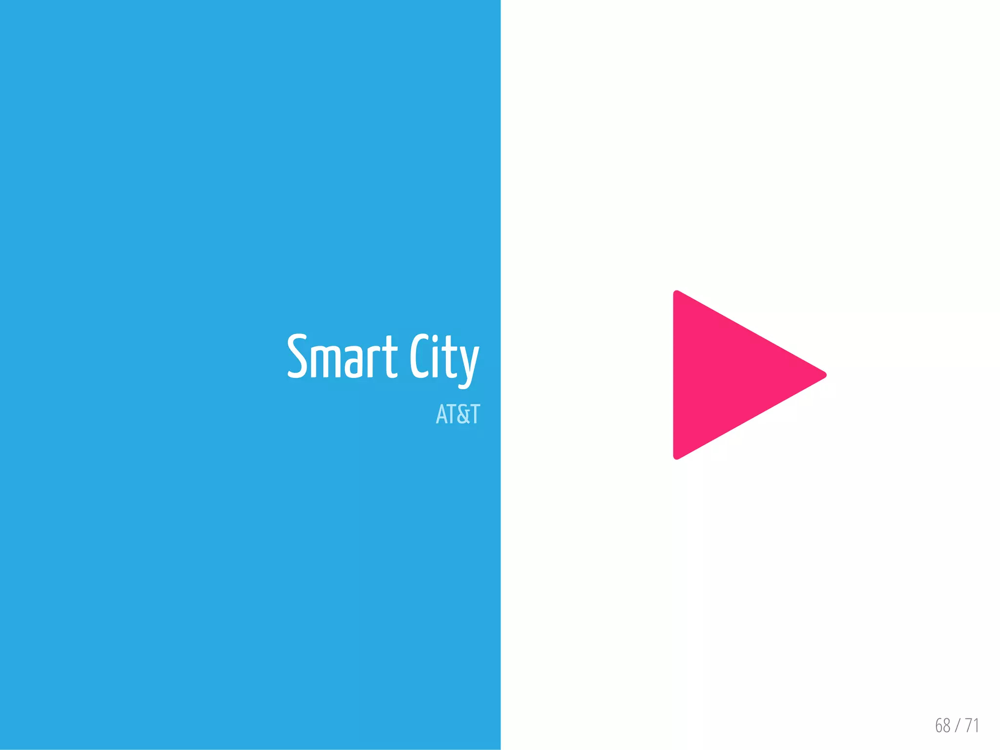 68 / 71
Smart City
AT&T

 