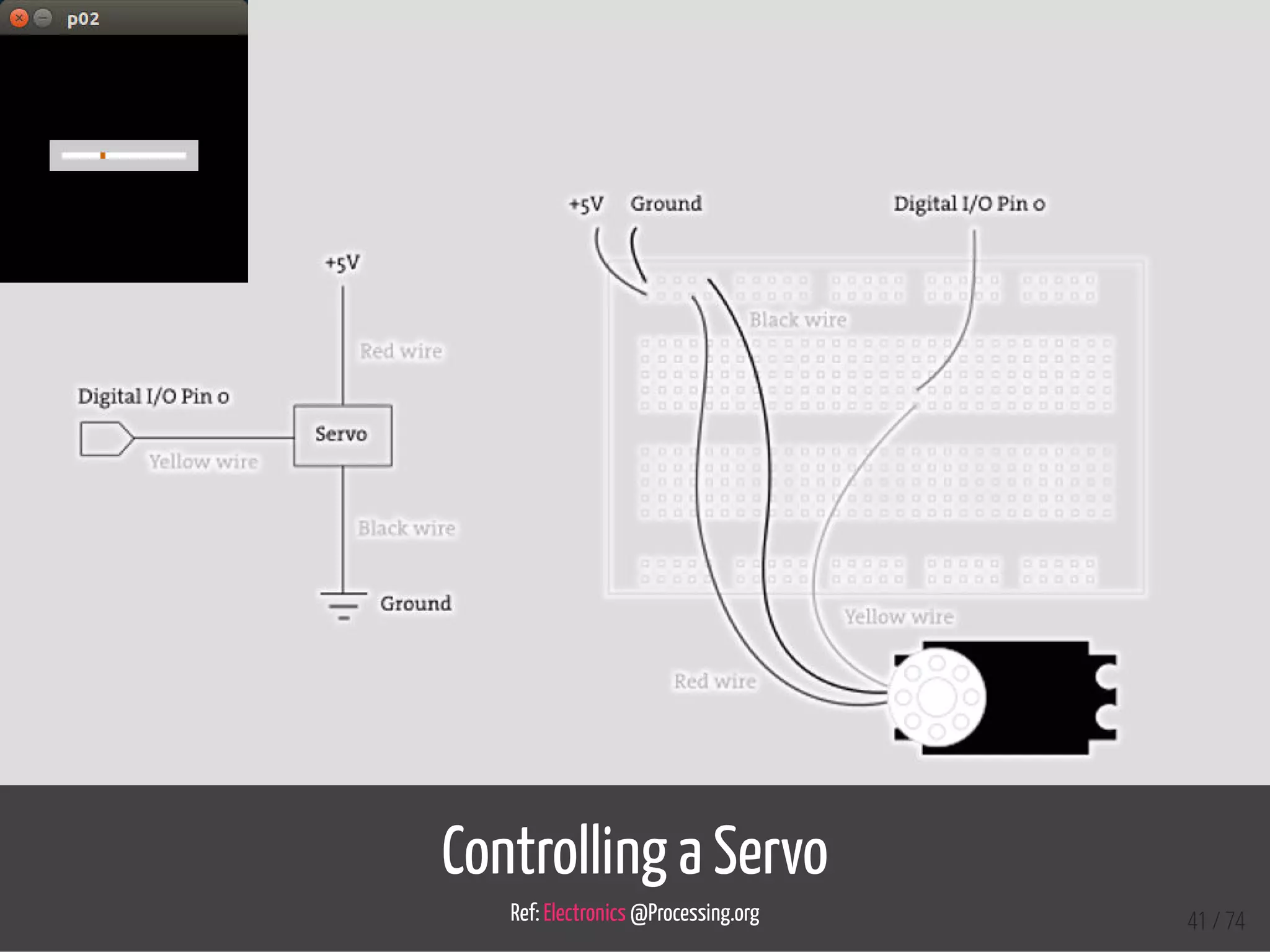 Controlling a Servo
Ref: Electronics @Processing.org 41 / 74
 