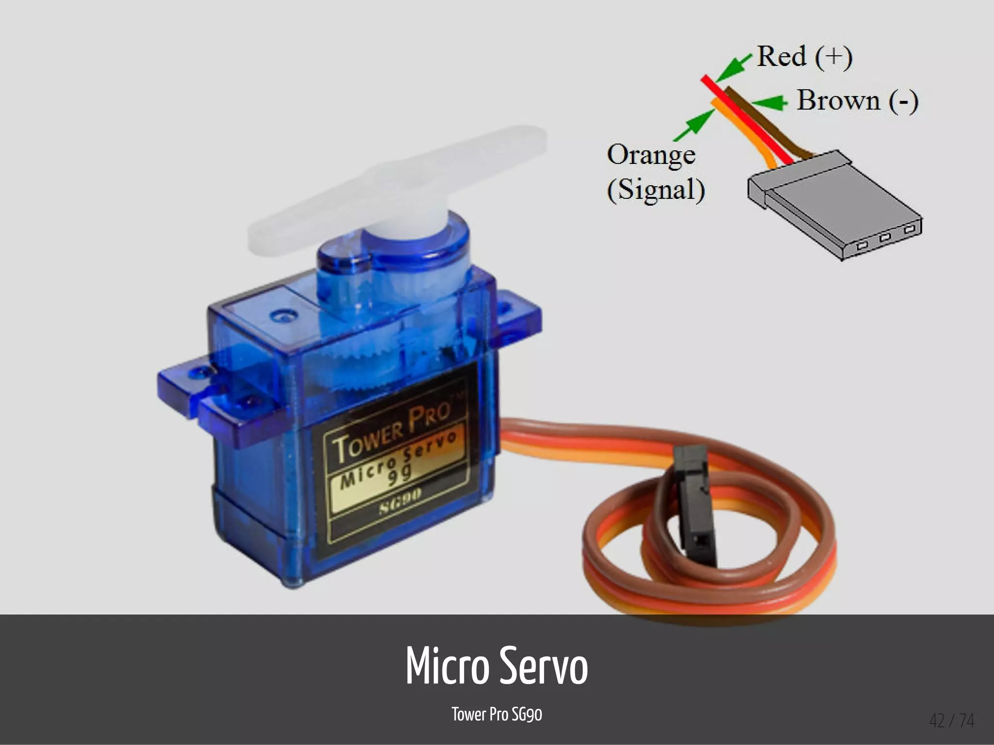 Micro Servo
Tower Pro SG90 42 / 74
 