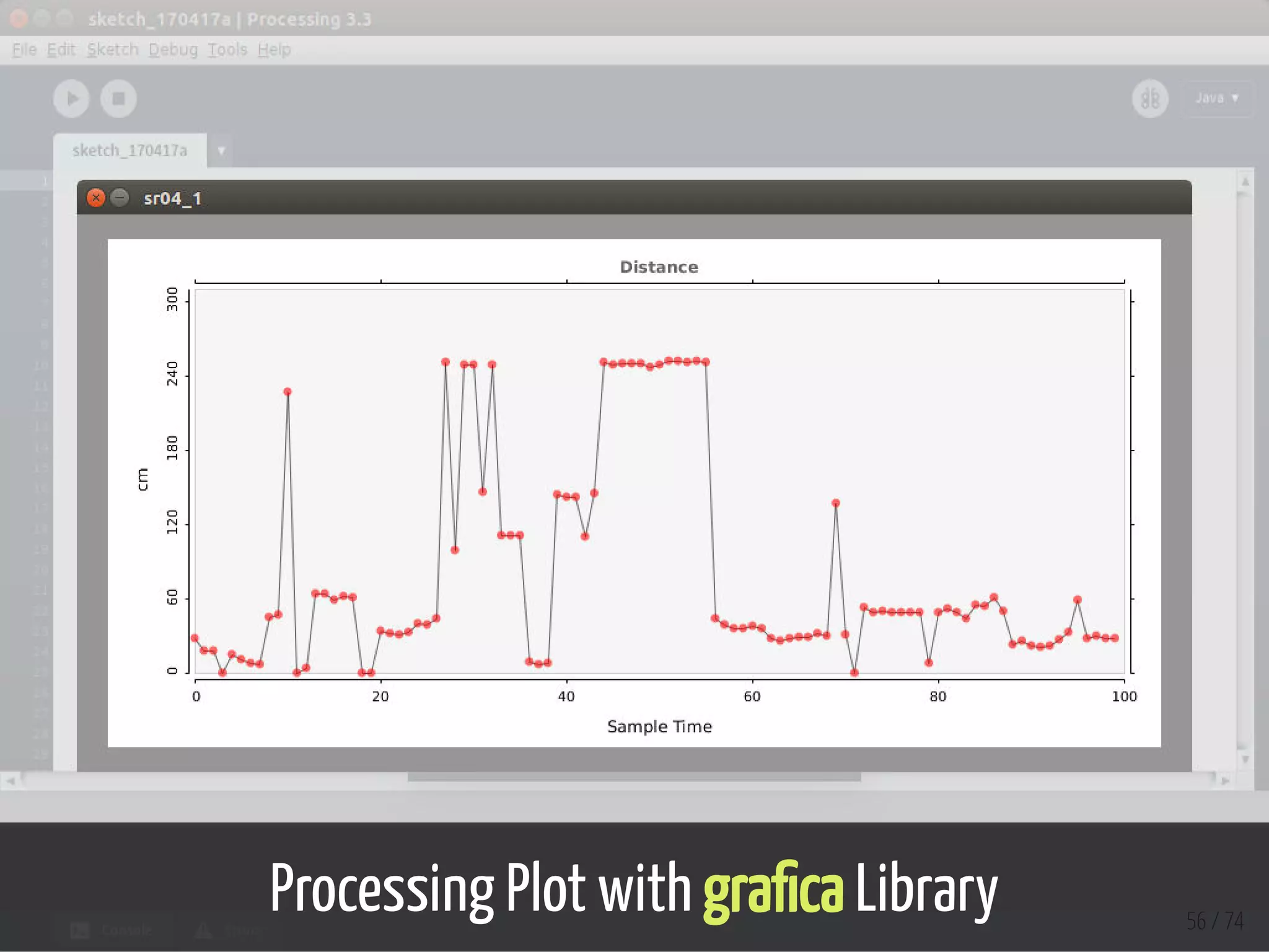 Processing Plot with gra ca Library 56 / 74
 