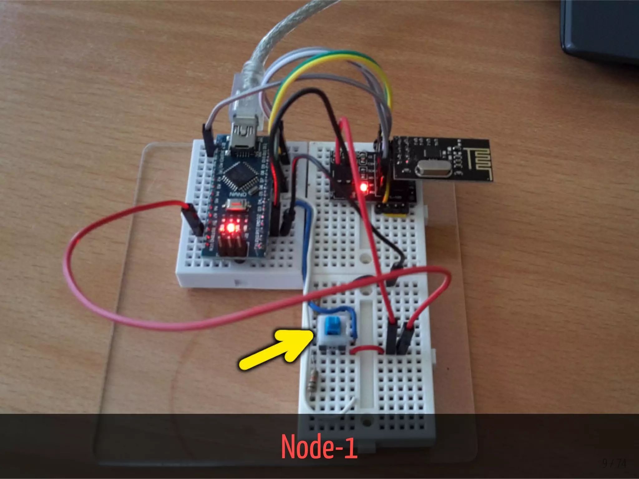 Node-1 9 / 74
 