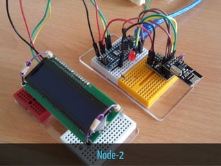 Node-2 10 / 74
 