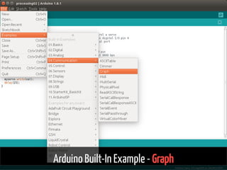 Arduino Built-In Example - Graph 45 / 74
 