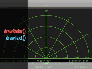 68 / 74
drawRadar()
drawText()
 