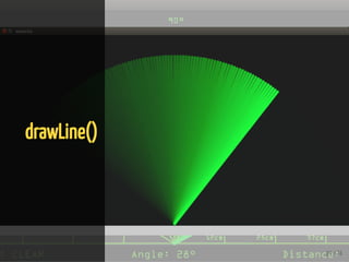 69 / 74
drawLine()
 