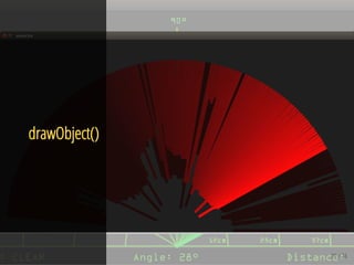 70 / 74
drawObject()
 