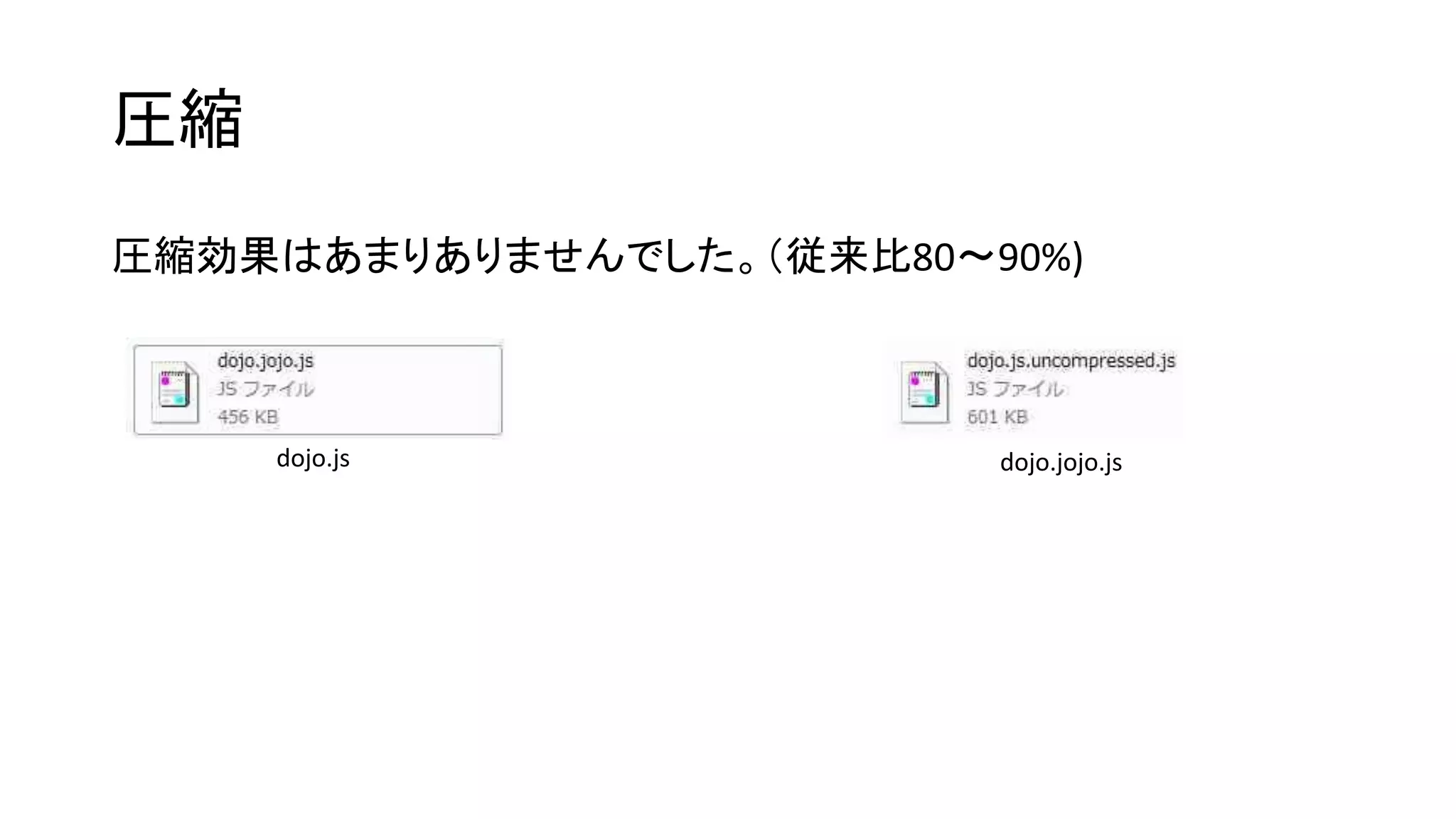 圧縮効果はあまりありませんでした。（従来比80～90%)
圧縮
dojo.js dojo.jojo.js
 