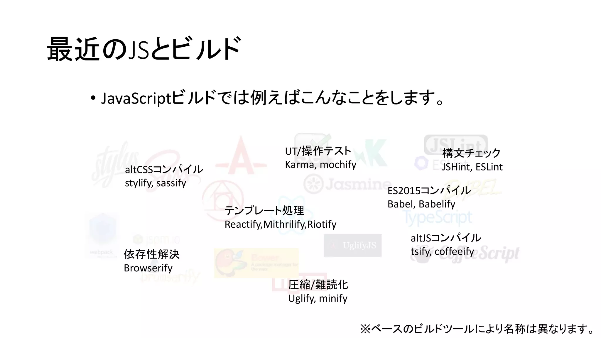 最近のJSとビルド
構文チェック
JSHint, ESLint
altJSコンパイル
tsify, coffeeify
ES2015コンパイル
Babel, Babelify
• JavaScriptビルドでは例えばこんなことをします。
依存性解決
Browserify
altCSSコンパイル
stylify, sassify
テンプレート処理
Reactify,Mithrilify,Riotify
圧縮/難読化
Uglify, minify
UT/操作テスト
Karma, mochify
※ベースのビルドツールにより名称は異なります。
 