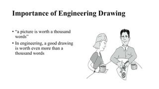 Importance of Engineering Drawing
• “a picture is worth a thousand
words”
• In engineering, a good drawing
is worth even more than a
thousand words
 