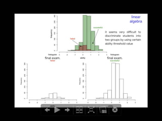 Success/Failure Prediction for Final Examination using the Trend of Weekly Online Testing