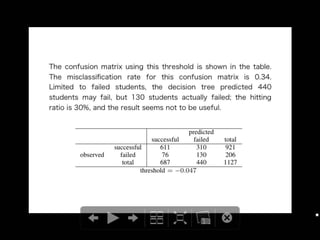 Success/Failure Prediction for Final Examination using the Trend of Weekly Online Testing
