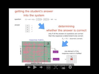 Success/Failure Prediction for Final Examination using the Trend of Weekly Online Testing