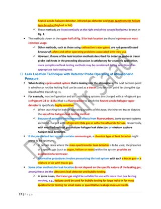 ASNT Leak Testing (LT) Level III Notes-Dr. Samir Saad | PDF