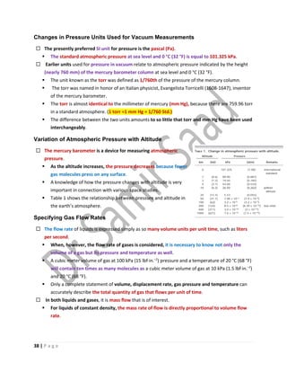 ASNT Leak Testing (LT) Level III Notes-Dr. Samir Saad | PDF