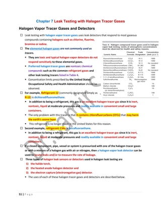 ASNT Leak Testing (LT) Level III Notes-Dr. Samir Saad | PDF