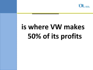 is where VW makes
   50% of its profits
 