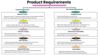 1
2
3
4
5
1
2
3
4
Functional Requirements Non-Functional Requirements
Shipment Creation
• Enable users to create LTL shipments with weight, dimensions, origin, and destination details.
• Provide a user-friendly interface for input and editing of shipment information.
• Implement intelligent algorithms for LTL shipment-carrier matching.
• Consider location, capacity, and historical performance for optimal matching.
• Offer real-time tracking for LTL shipments.
• Provide automated notifications for key shipment milestones.
• Provide accurate rate estimates based on shipment attributes and carrier rates.
• Enhance transparency in cost calculations to aid decision-making.
• Generate comprehensive LTL shipment, carrier performance, and cost analysis reports.
• Support data-driven insights for strategic decision-making.
Carrier Matching
Real-time Tracking
Rate Estimation
Integrated Reporting
Integration Design
• Ensure seamless integration with existing TMS.
• Implement standardized data exchange protocols for smooth module interaction.
• Design intuitive interfaces with clear navigation and a minimal learning curve.
• Prioritize user-centered design principles to enhance overall usability.
• Ensure rapid response times for critical functions.
• Design scalability to accommodate growing user demand and data volume.
• Implement robust security protocols for data and user protection.
• Ensure compliance with industry standards and regulations.
User Experience (UX)
Performance and Scalability
Security Measures
5
Data Analytics
• Support advanced analytics for insights from shipment data.
• Enable informed decisions based on historical trends and patterns.
Product Requirements
 