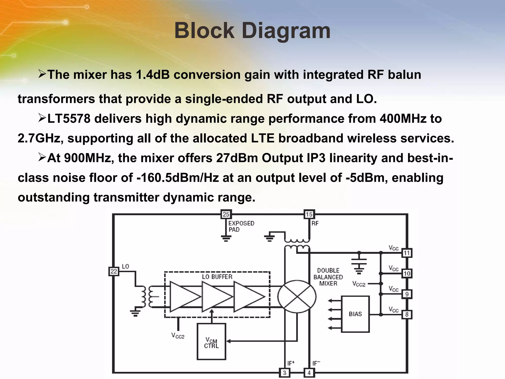 Block Diagram The mixer has 1.4dB conversion gain with integrated RF balun transformers that provide a single-ended RF output and LO. LT5578 delivers high dynamic range performance from 400MHz to 2.7GHz, supporting all of the allocated LTE broadband wireless services.  At 900MHz, the mixer offers 27dBm Output IP3 linearity and best-in-class noise floor of -160.5dBm/Hz at an output level of -5dBm, enabling outstanding transmitter dynamic range. 