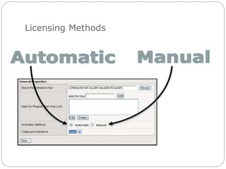 Licensing Methods
 