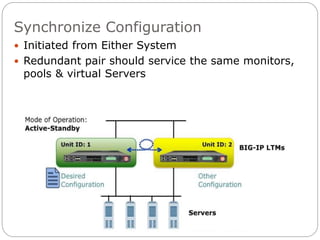 Synchronize Configuration
 Initiated from Either System
 Redundant pair should service the same monitors,
pools & virtual Servers
 