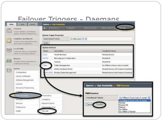 Failover Triggers - Daemans
 