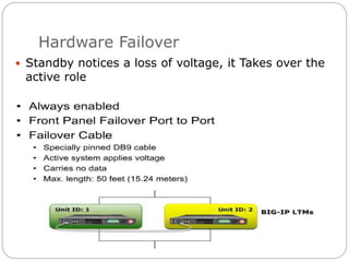 Hardware Failover
 Standby notices a loss of voltage, it Takes over the
active role
 