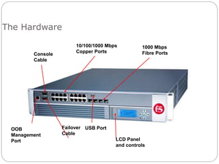 The Hardware
OOB
Management
Port
Console
Cable
Failover
Cable
USB Port
LCD Panel
and controls
10/100/1000 Mbps
Copper Ports
1000 Mbps
Fibre Ports
 