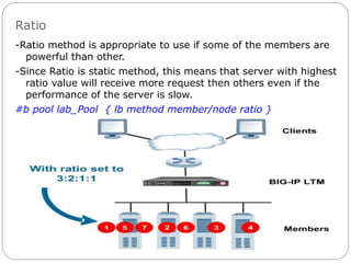 Ratio
-Ratio method is appropriate to use if some of the members are
powerful than other.
-Since Ratio is static method, this means that server with highest
ratio value will receive more request then others even if the
performance of the server is slow.
#b pool lab_Pool { lb method member/node ratio }
 