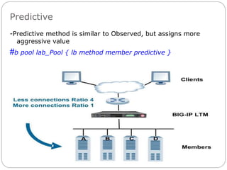 Predictive
-Predictive method is similar to Observed, but assigns more
aggressive value
#b pool lab_Pool { lb method member predictive }
 