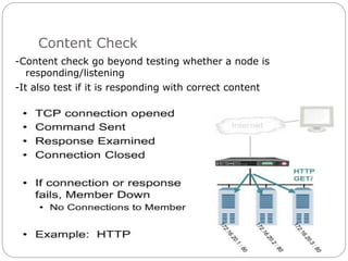 Content Check
-Content check go beyond testing whether a node is
responding/listening
-It also test if it is responding with correct content
 