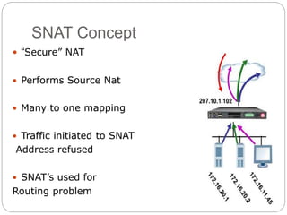 SNAT Concept
 “Secure” NAT
 Performs Source Nat
 Many to one mapping
 Traffic initiated to SNAT
Address refused
 SNAT’s used for
Routing problem
 