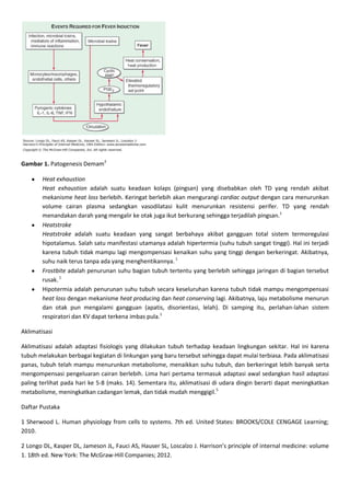 Gambar 1. Patogenesis Demam2

        Heat exhaustion
        Heat exhaustion adalah suatu keadaan kolaps (pingsan) yang disebabkan oleh TD yang rendah akibat
        mekanisme heat loss berlebih. Keringat berlebih akan mengurangi cardiac output dengan cara menurunkan
        volume cairan plasma sedangkan vasodilatasi kulit menurunkan resistensi perifer. TD yang rendah
        menandakan darah yang mengalir ke otak juga ikut berkurang sehingga terjadilah pingsan.1
        Heatstroke
        Heatstroke adalah suatu keadaan yang sangat berbahaya akibat gangguan total sistem termoregulasi
        hipotalamus. Salah satu manifestasi utamanya adalah hipertermia (suhu tubuh sangat tinggi). Hal ini terjadi
        karena tubuh tidak mampu lagi mengompensasi kenaikan suhu yang tinggi dengan berkeringat. Akibatnya,
        suhu naik terus tanpa ada yang menghentikannya. 1
        Frostbite adalah penurunan suhu bagian tubuh tertentu yang berlebih sehingga jaringan di bagian tersebut
        rusak. 1
        Hipotermia adalah penurunan suhu tubuh secara keseluruhan karena tubuh tidak mampu mengompensasi
        heat loss dengan mekanisme heat producing dan heat conserving lagi. Akibatnya, laju metabolisme menurun
        dan otak pun mengalami gangguan (apatis, disorientasi, lelah). Di samping itu, perlahan-lahan sistem
        respiratori dan KV dapat terkena imbas pula.1

Aklimatisasi

Aklimatisasi adalah adaptasi fisiologis yang dilakukan tubuh terhadap keadaan lingkungan sekitar. Hal ini karena
tubuh melakukan berbagai kegiatan di linkungan yang baru tersebut sehingga dapat mulai terbiasa. Pada aklimatisasi
panas, tubuh telah mampu menurunkan metabolisme, menaikkan suhu tubuh, dan berkeringat lebih banyak serta
mengompensasi pengeluaran cairan berlebih. Lima hari pertama termasuk adaptasi awal sedangkan hasil adaptasi
paling terlihat pada hari ke 5-8 (maks. 14). Sementara itu, aklimatisasi di udara dingin berarti dapat meningkatkan
metabolisme, meningkatkan cadangan lemak, dan tidak mudah menggigil.5

Daftar Pustaka

1 Sherwood L. Human physiology from cells to systems. 7th ed. United States: BROOKS/COLE CENGAGE Learning;
2010.

2 Longo DL, Kasper DL, Jameson JL, Fauci AS, Hauser SL, Loscalzo J. Harrison’s principle of internal medicine: volume
1. 18th ed. New York: The McGraw-Hill Companies; 2012.
 